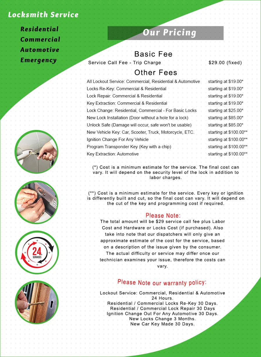 Southeastern CO Locksmith Store, Southeastern , CO 303-536-6642